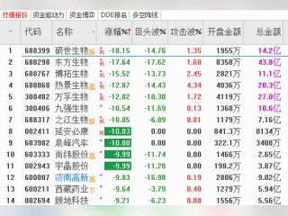 足球盘口是什么意思？一文看懂盘口的基本概念与常见类型