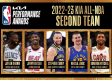 NBA年度最佳阵容，荣耀之巅，实力与传奇的交汇点