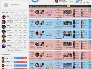 球探网篮球比分，数据背后的赛场脉搏