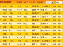 篮球比分3是什么意思？一文讲清篮球计分规则与常见误解