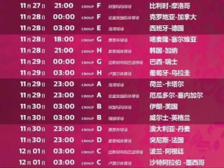 上一次世界杯在什么时间