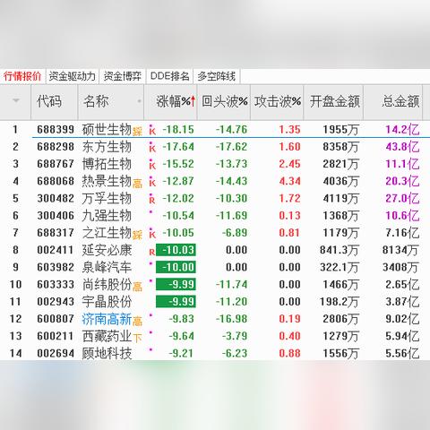 足球盘口是什么意思?一文看懂盘口的基本概念与常见类型 足球盘口是什么意思?一文看懂盘口的基本概念与常见类型