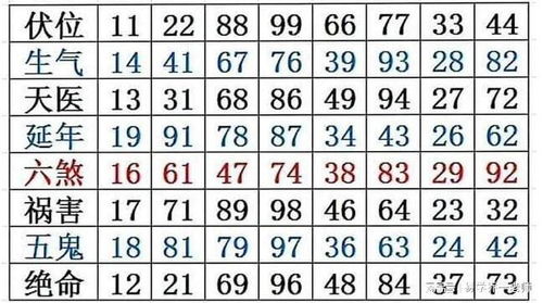 球衣号码对照表,数字背后的球场密码 球衣号码对照表,数字背后的球场密码