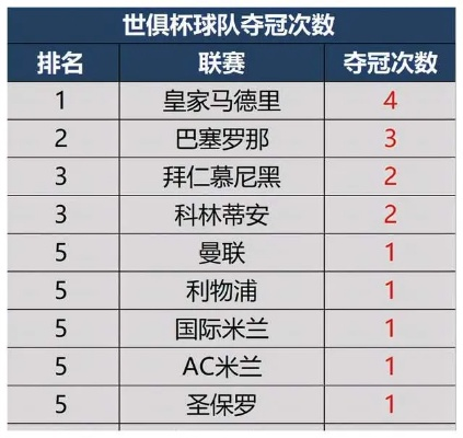 绿茵上的王者,历届世界杯与欧洲杯冠军巡礼 绿茵上的王者,历届世界杯与欧洲杯冠军巡礼