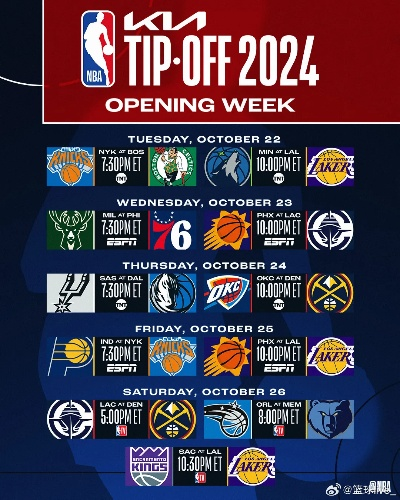 2026年NBA季前赛多久开始？赛程安排与看点全解析