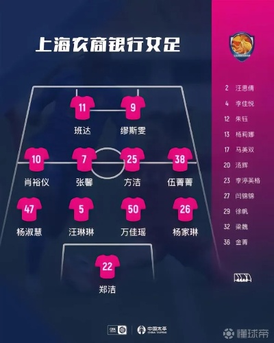 铿锵玫瑰再绽申城,上海女足2024赛季完整队员阵容解读 铿锵玫瑰再绽申城,上海女足2024赛季完整队员阵容解读
