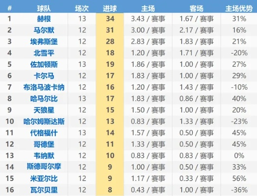 北欧劲旅的沉浮，解析瑞典足球队排名背后的实力与变迁