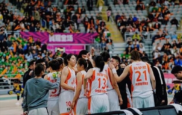 巅峰对决，内蒙女篮与四川女篮第一场，谁主沉浮？