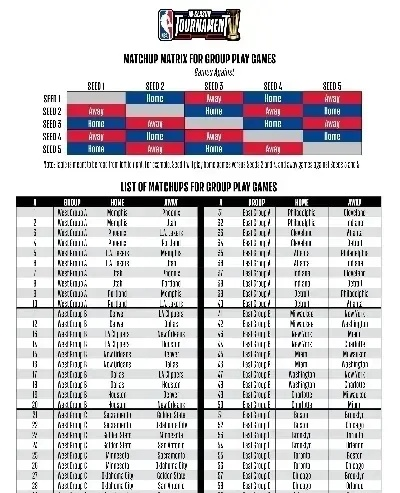 经典重现,深度解析NBA总决赛第五场回放中的胜负密码 经典重现,深度解析NBA总决赛第五场回放中的胜负密码