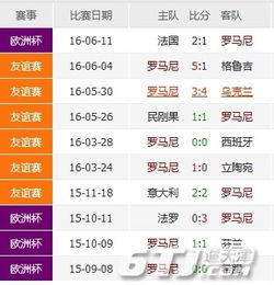 欧洲杯2021赛程全解析，从小组赛到决赛的盘口玄机与观赛指南