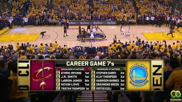 重温巅峰对决，NBA总决赛回放全场录像高清全解析