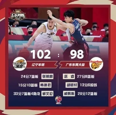 CBA直播吧,从这里,读懂中国篮球的热血与荣耀 CBA直播吧,从这里,读懂中国篮球的热血与荣耀