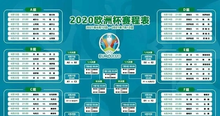2026年欧洲杯赛程时间表完整版,激情盛夏,足球盛宴即将启幕 2026年欧洲杯赛程时间表完整版,激情盛夏,足球盛宴即将启幕