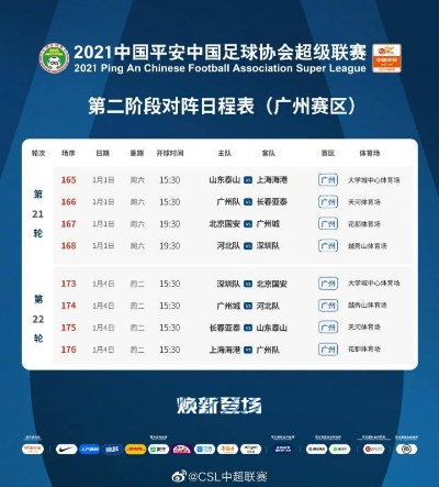 中超决赛几点开始?这份观赛指南请收好 中超决赛几点开始?这份观赛指南请收好