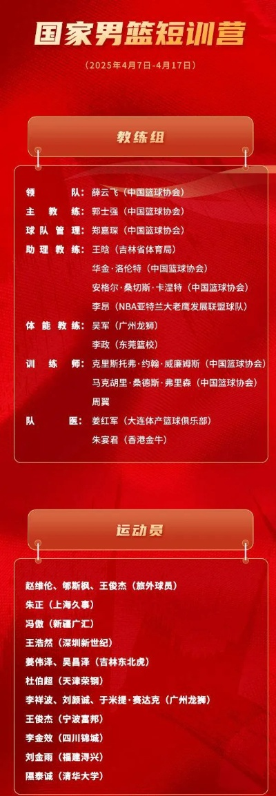 蓄势待发，2026中国男篮比赛赛程表全解析，新征程即将启航