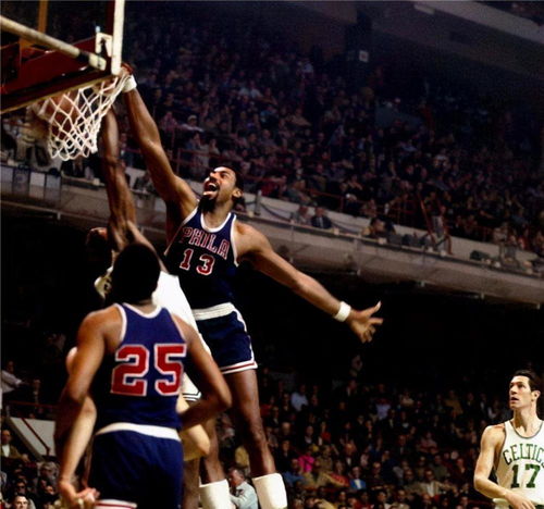 NBA历史个人得分榜2026最新，群星闪耀，纪录再刷新