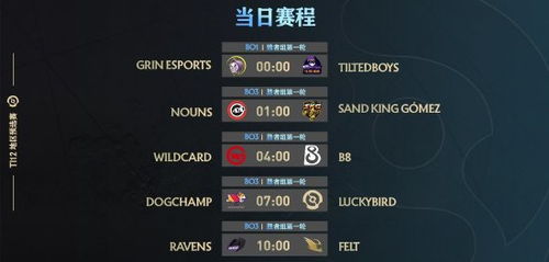 征途与守望—中国队世界杯预选赛战绩回眸