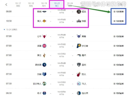 中央五台有NBA直播吗?最新转播动态与观赛指南 中央五台有NBA直播吗?最新转播动态与观赛指南