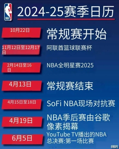 NBA常规赛在哪观看？2024-2025赛季最全观赛渠道与指南