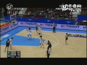 热血与荣耀，2026女子篮球世锦赛决赛时间出炉，全球球迷翘首以盼