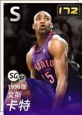 NBA2KOL巨星陈列室萨博尼斯多少钱？全面解析价格与价值