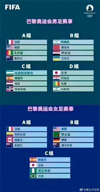 奥运会足球赛多少分钟？赛时规则与普通比赛有何不同？