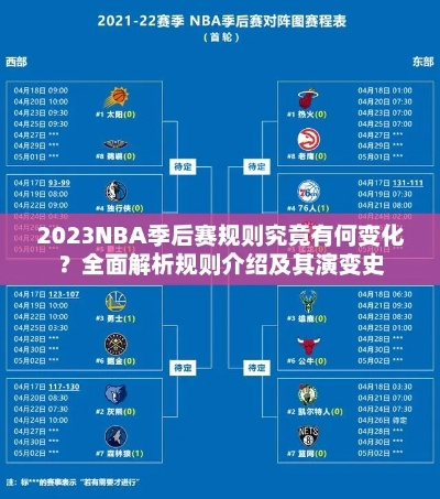 NBA季后赛规则复赛，疫情下的变革与未来启示