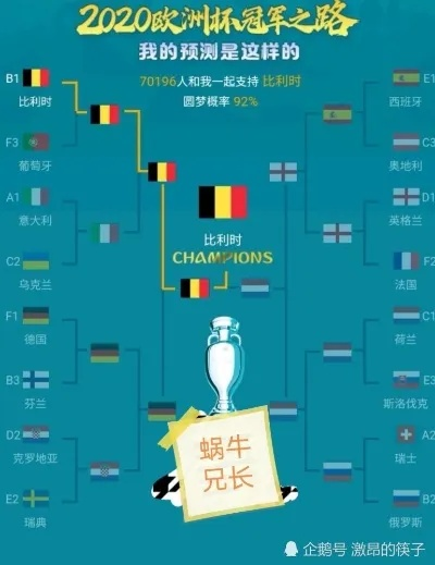 世界杯小组出线后如何对阵，从突围到破局的战术思考