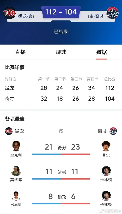 NBA比分统计,数据背后的热血与策略 NBA比分统计,数据背后的热血与策略