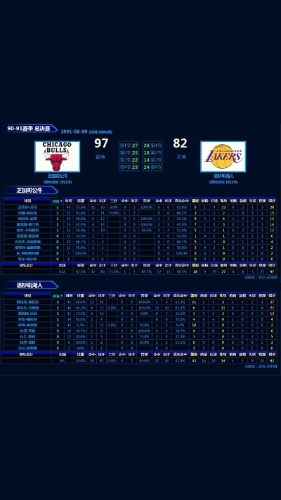 NBA比分统计,数据背后的热血与策略 NBA比分统计,数据背后的热血与策略