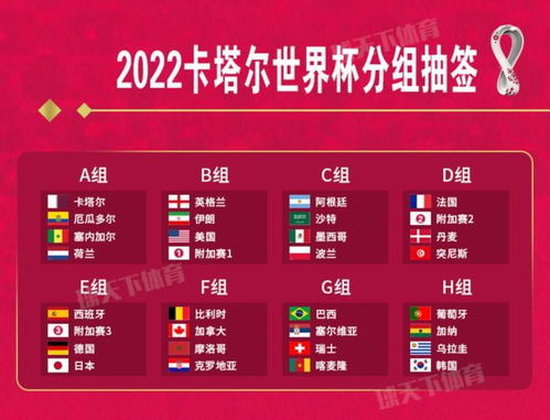 2018世界杯比分结果查询,重温那场足球盛宴的每一个精彩瞬间 2018世界杯比分结果查询,重温那场足球盛宴的每一个精彩瞬间