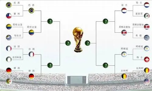 2014世界杯16强预测，群雄逐鹿，悬念丛生