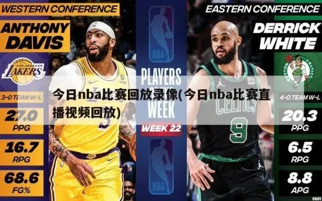 哪里能看NBA录像回放？这份完整指南请收好