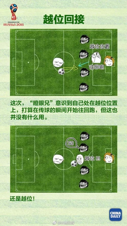 足球狂欢倒计时,2026年世界杯开赛时间全解析 足球狂欢倒计时,2026年世界杯开赛时间全解析