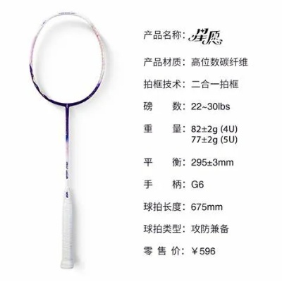 凯胜羽毛球拍钢号查询全攻略,一眼辨真伪,轻松识出身 凯胜羽毛球拍钢号查询全攻略,一眼辨真伪,轻松识出身