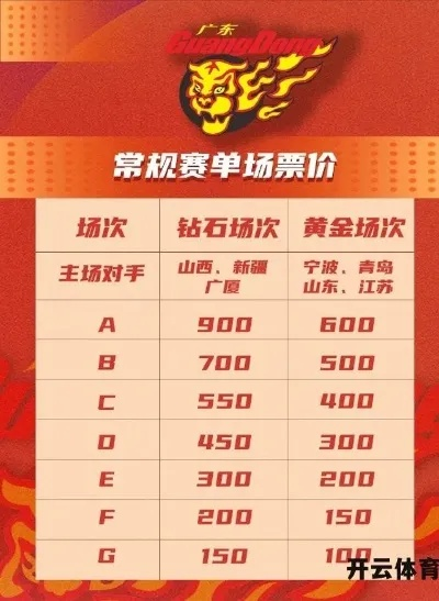 新手必看，怎么买篮球赛门票？超全购票指南与避坑技巧