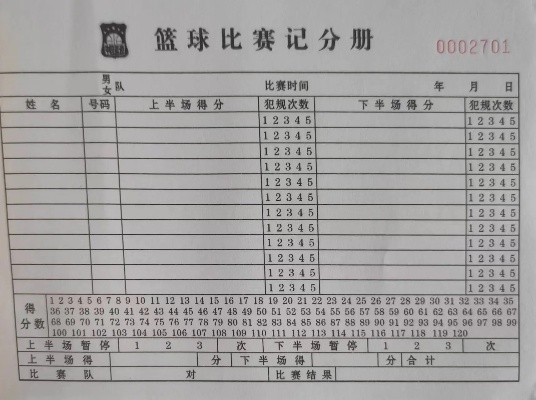 从零开始，篮球比赛计分表填写全攻略（附通用模板）