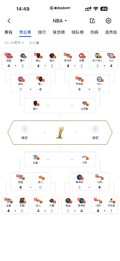 2026年NBA季后赛时间与附加赛规则全解析，赛制变革与看点前瞻