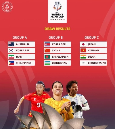 2026年女足世界杯抽签时间揭晓，全球目光聚焦抽签仪式