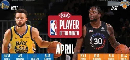 NBA对球员最好的球队，不止是顶薪，更是家的温度