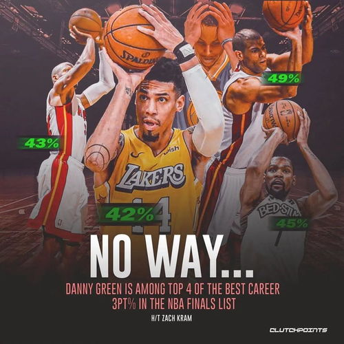 圣城烽火再燃，迈阿密魂断加时，2026年NBA总决赛G6史诗之战