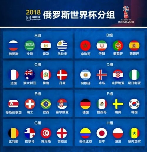 2018世界杯俄罗斯赚了多少钱？账本背后的经济账
