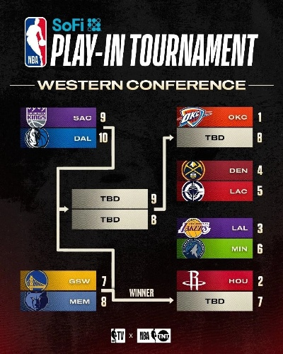 哪个台播NBA2026赛前赛?最全观赛指南与赛事亮点解析 哪个台播NBA2026赛前赛?最全观赛指南与赛事亮点解析